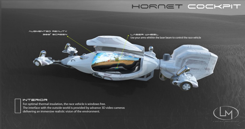 Hornet-Interior